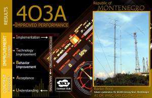 QSL gallery QSL gallery